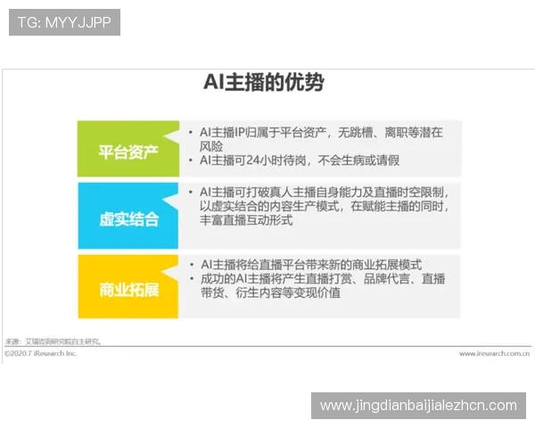 AG真人龙虎游戏的历史发展与未来趋势,了解行业最新动态 AG真人龙虎游戏的历史发展与未来趋势,了解行业最新动态