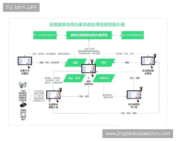 PA视讯官网平台的安全保障措施详解,确保玩家个人信息与资金安全的全面措施 PA视讯官网平台的安全保障措施详解,确保玩家个人信息与资金安全的全面措施
