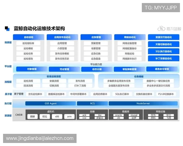 K8凯发百家乐官网的移动端体验优化与多平台无缝对接介绍