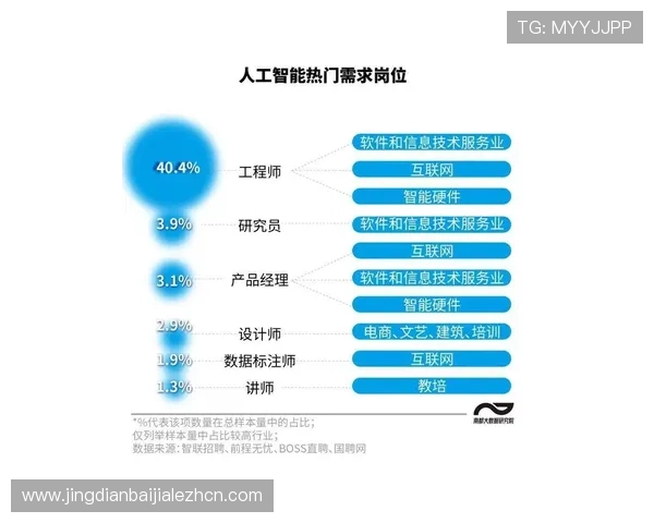 博佰百家乐多种投注方式介绍,满足不同玩家的游戏需求与偏好 博佰百家乐多种投注方式介绍,满足不同玩家的游戏需求与偏好