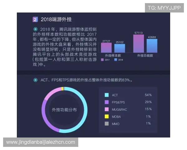 如何快速找到AG视讯厅官方地址，确保每次游戏都安全可靠