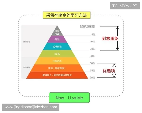 如何通过k8登录页面提升新用户注册率与留存率的有效策略 如何通过k8登录页面提升新用户注册率与留存率的有效策略