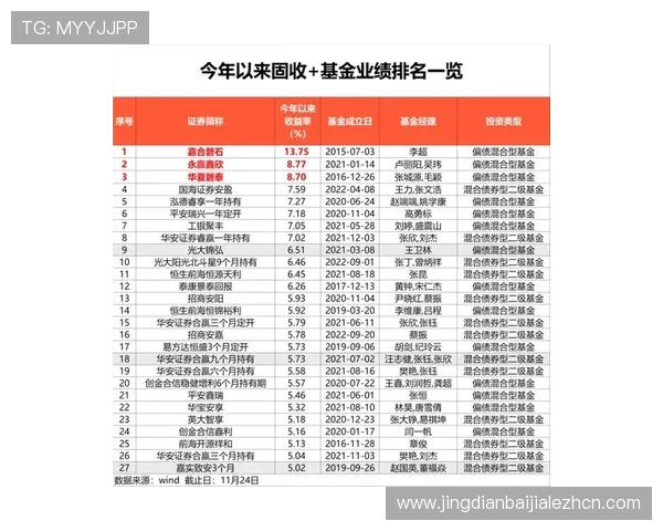 掌握经典百家乐的基本规则与策略技巧实现稳健盈利的方法