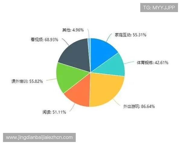 探索真人视讯线上官网最新优惠活动与丰富多样的游戏类型满足不同玩家的娱乐需求 探索真人视讯线上官网最新优惠活动与丰富多样的游戏类型满足不同玩家的娱乐需求