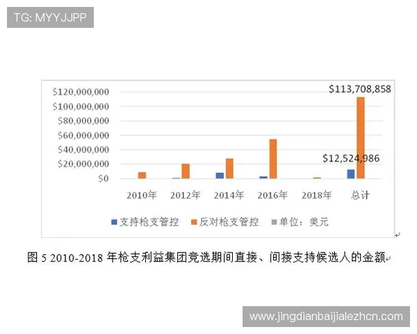 提升您的游戏体验:真人视讯集团会员注册的详细步骤与注意事项 提升您的游戏体验:真人视讯集团会员注册的详细步骤与注意事项