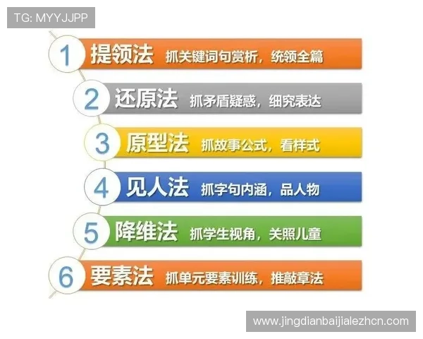 百家乐怎么玩心得分享，帮助你理解游戏规则实现稳健盈利