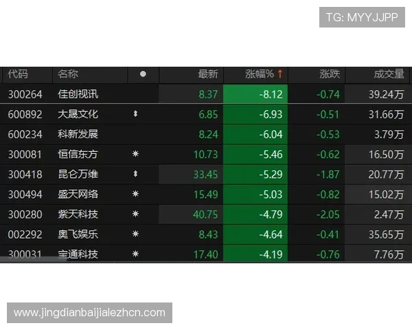 实用AG视讯技巧打法攻略，帮助玩家优化操作策略实现游戏胜利