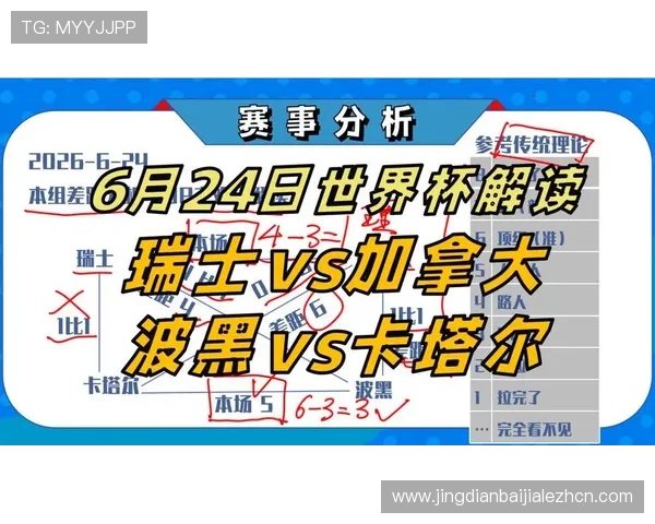 世界杯瑞士VS卡塔尔比赛中红牌数情况及对球队战术的影响分析 世界杯瑞士VS卡塔尔比赛中红牌数情况及对球队战术的影响分析